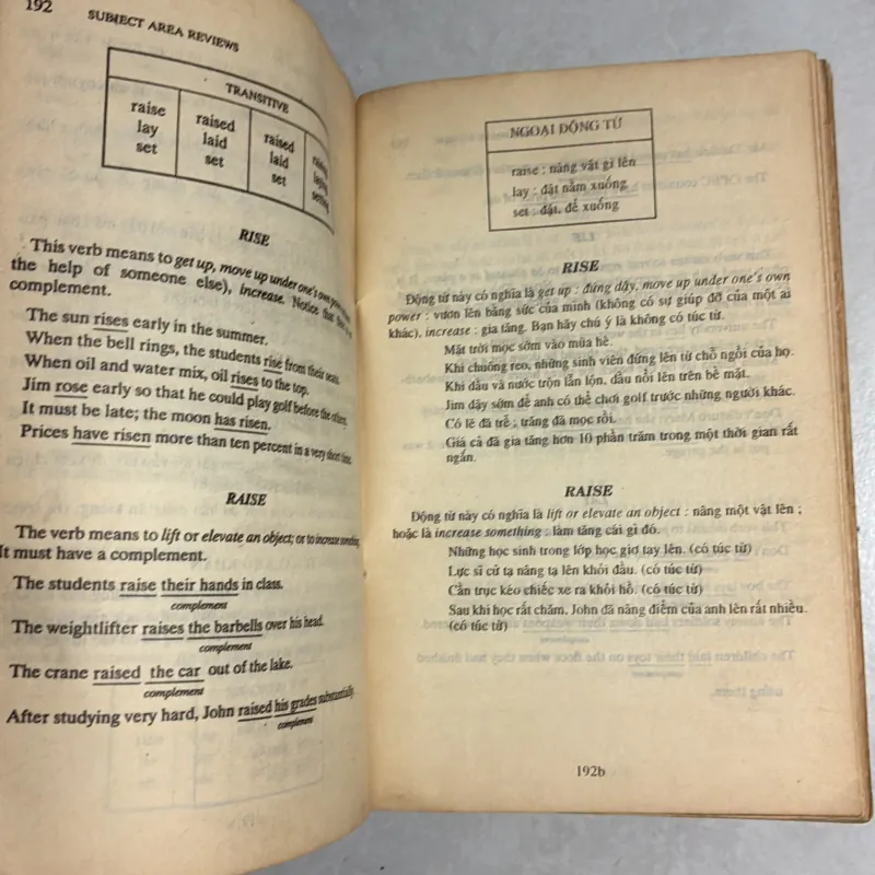 Cẩm nang luyện thi TOEFL 95-96 786250