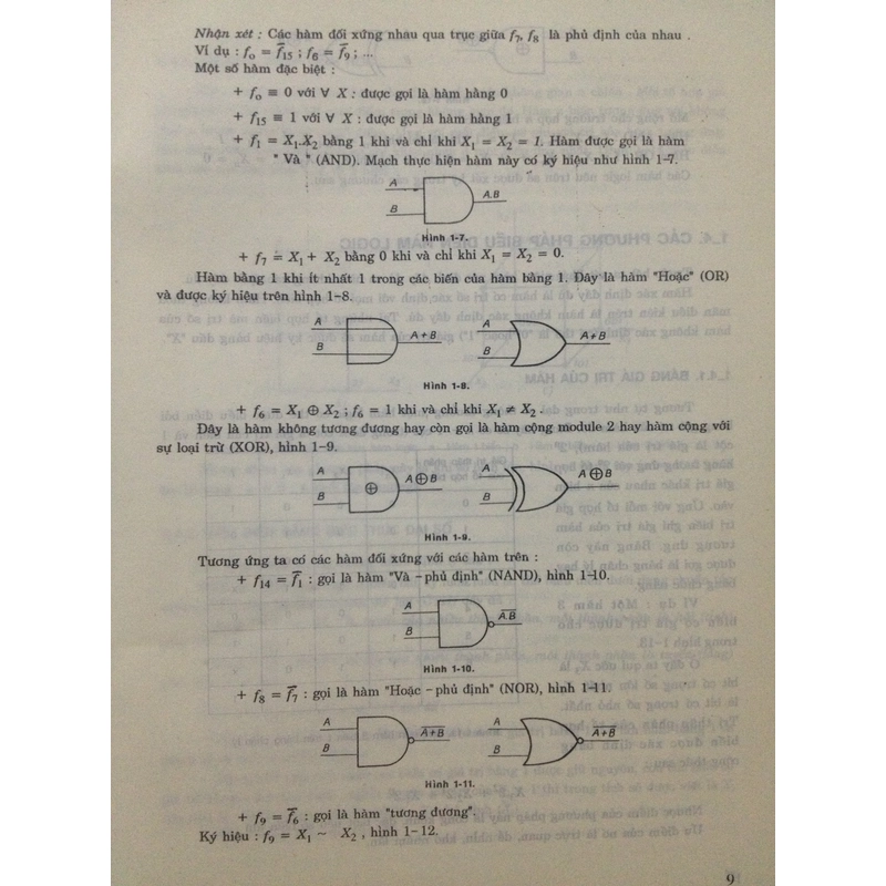 KỸ THUẬT SỐ 482455