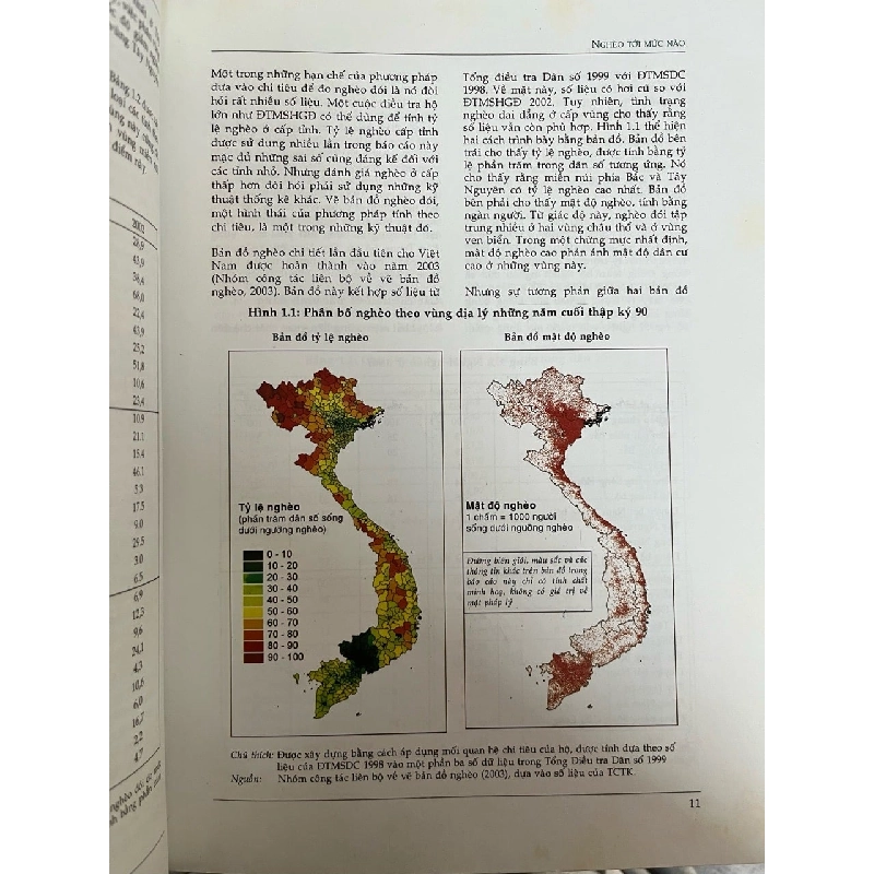 Báo cáo phát triển Việt Nam 2004: Nghèo 718501