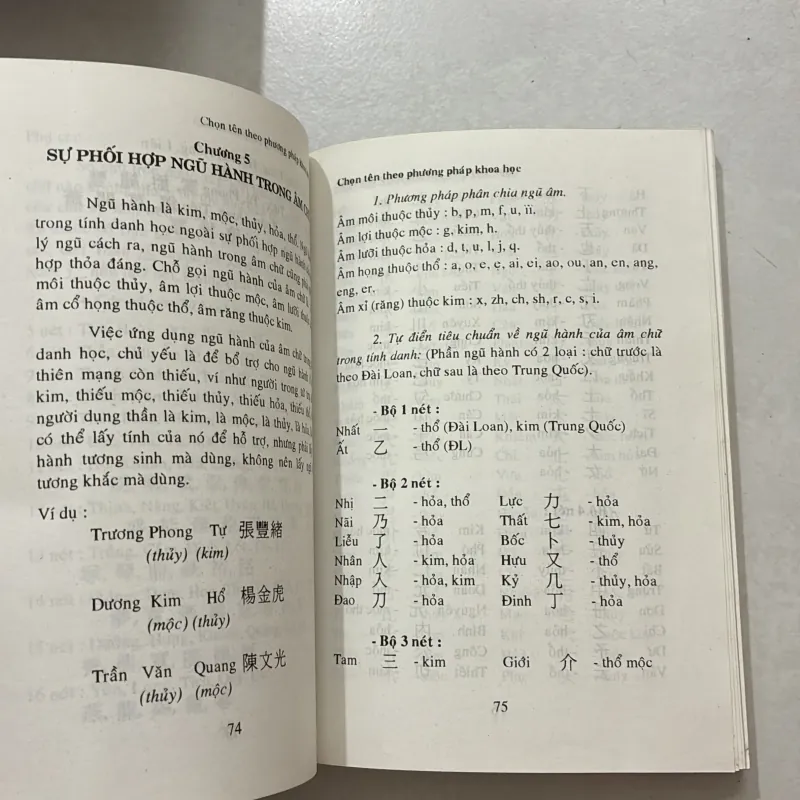 Chọn tên theo phương pháp khoa học - Hứa Thiệu Long 764710