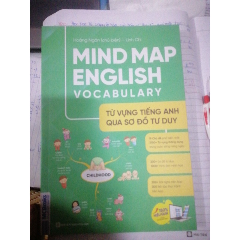 Sách Mindmap English Vocabulary - Học Tiếng Anh qua sơ đồ tư duy.  25043