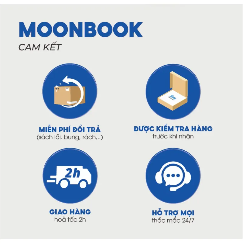 [2025-2026] 60 đề minh họa Tốt nghiệp THPT 2026 môn Tiếng Anh 925921