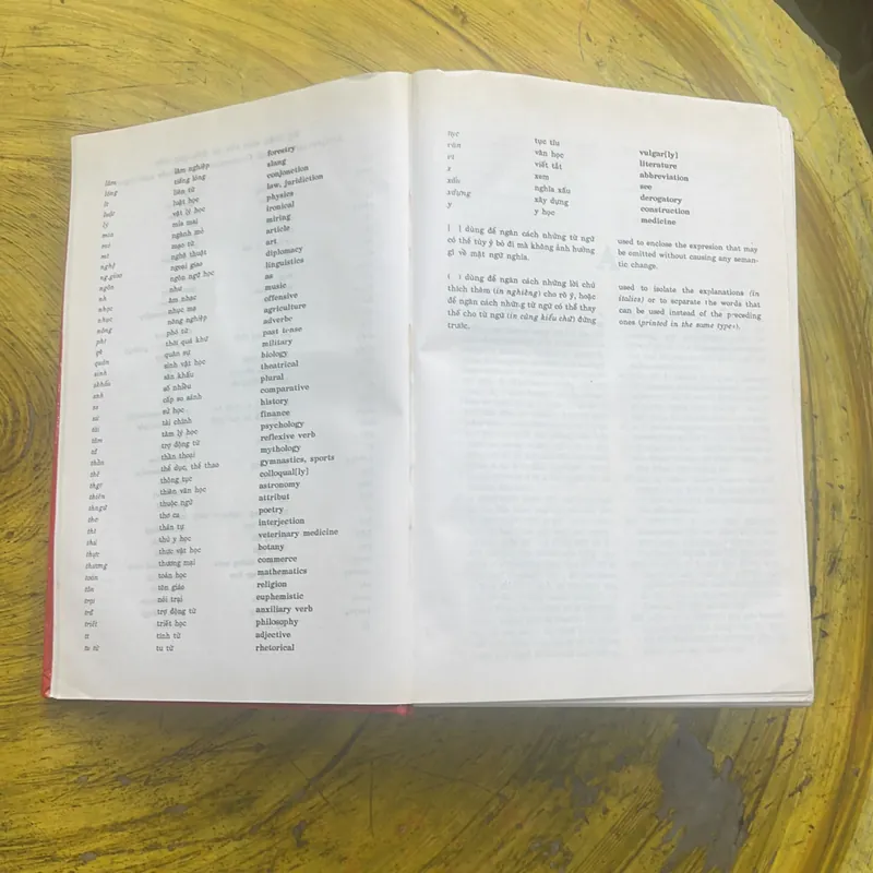 TỪ ĐIỂN ANH - VIỆT -  LÊ KHẢ KẾ - ENGLISH - VIETNAMESE DICTIONARY  699407