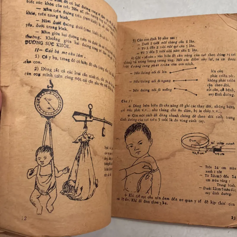 Làm thế nào nuôi con khoẻ mạnh - Trần Bá Thoại - 1989s 1022415