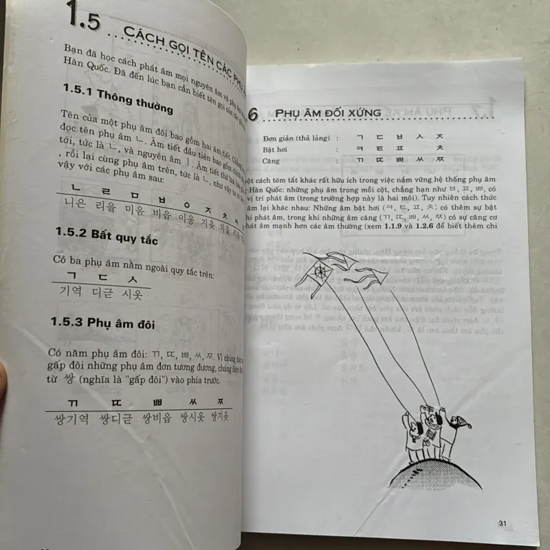 Giáo trình căn bản Tiếng Hàn 789375