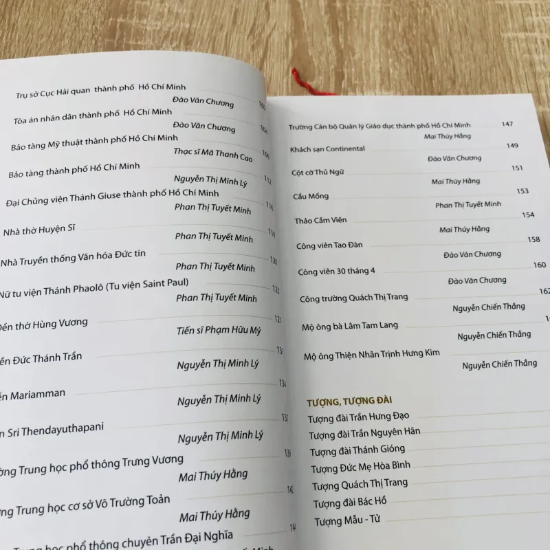 DẤU ẤN LỊCH SỬ - VĂN HOÁ QUẬN 1 TP HỒ CHÍ MINH  975810