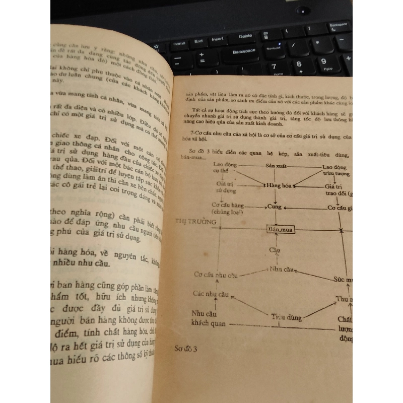 Nghệ thuật bán hàng và tìm hiểu tâm lý khách hàng 1031915