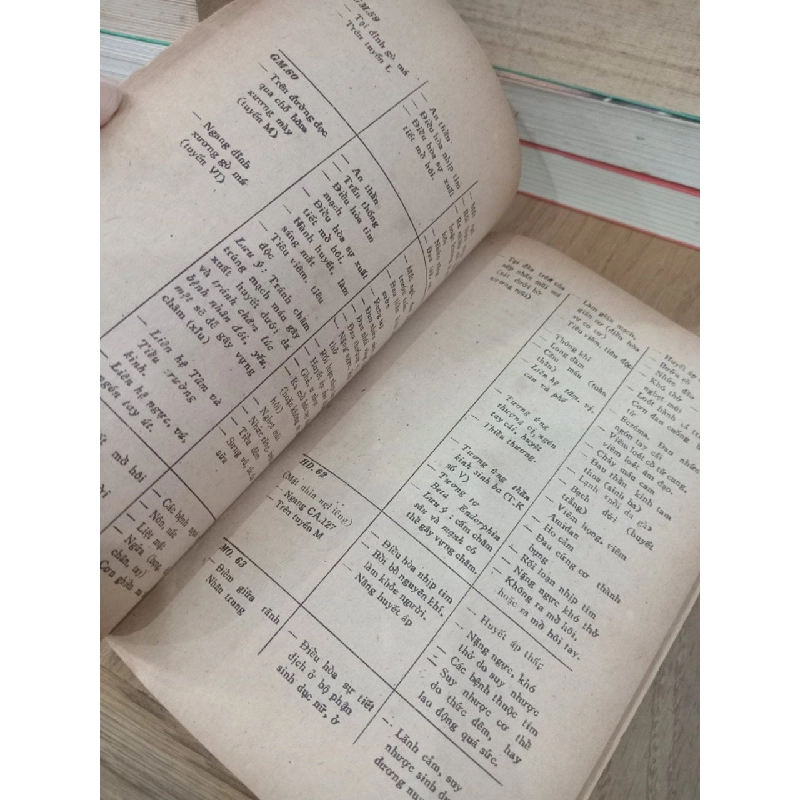 DIỆN CHẨN ĐIỀU KHIỂN LIỆU PHÁP - BÙI QUỐC CHÂU 165537