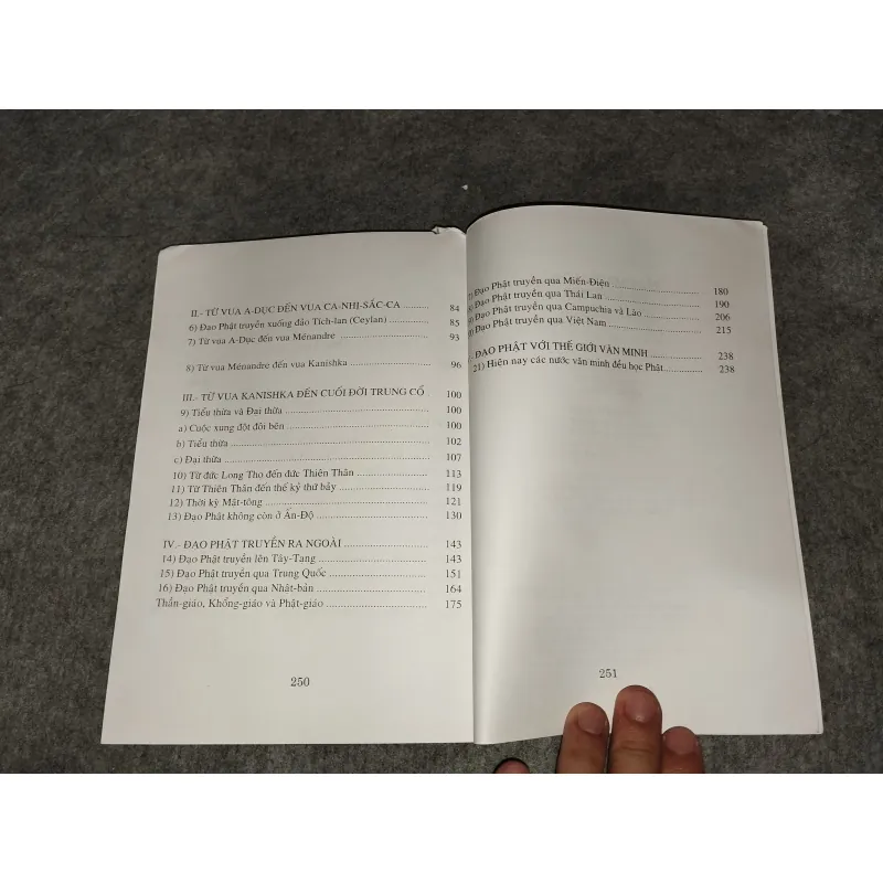 LỊCH SỬ NHÀ PHẬT 570710
