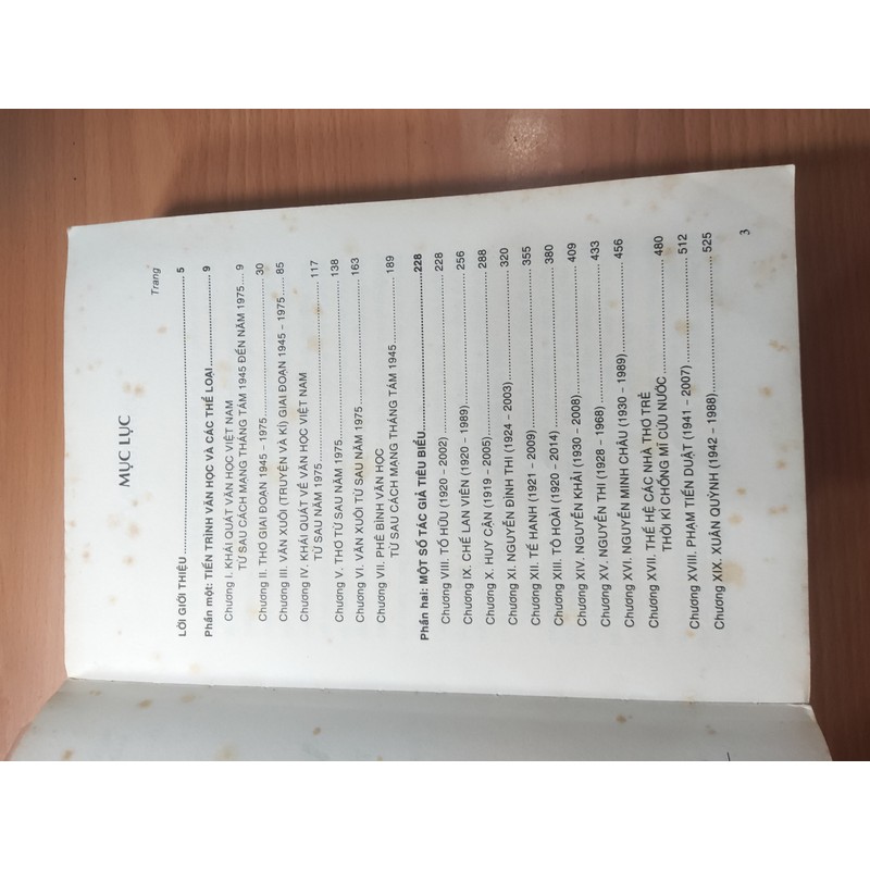 Văn học Việt Nam từ sau cách mạng tháng Tám 1945 (2016)- Nguyễn Văn Long- Sách cũ 70995
