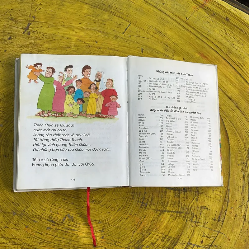 KỂ CHUYỆN KINH THÁNH CHO TRẺ EM ( TỪ 6 ĐẾN 9 TUỔI ) 702054