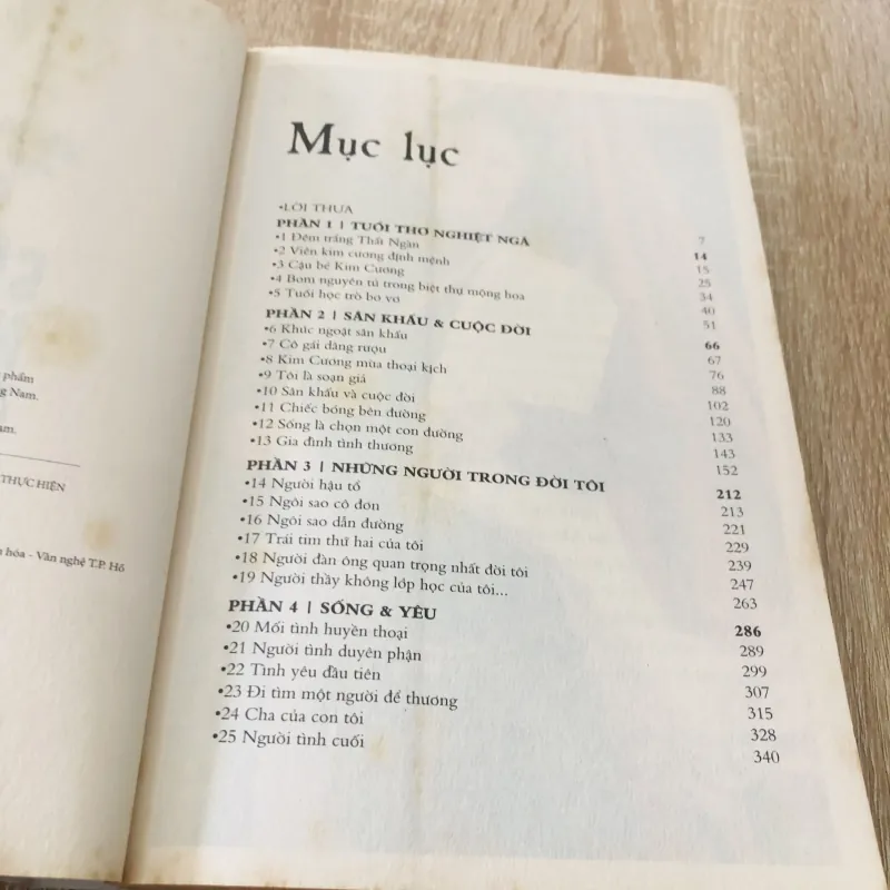 Sống cho người, sống cho mình” – Hồi ký Nghệ Sĩ Kim Cương 973669