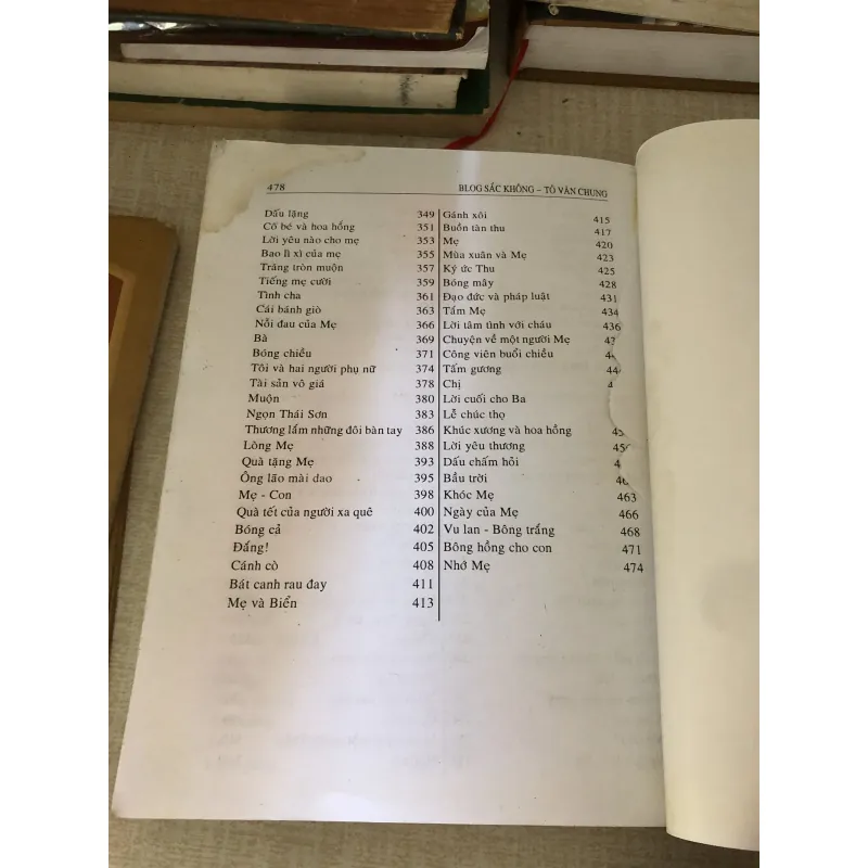 Sắc Không-Tô Văn Chung 969906