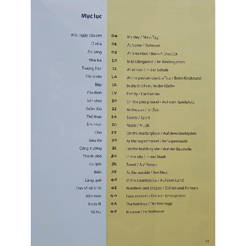 Từ điển Việt - Anh - Đức bằng tranh Thế giới quanh em - Hanh Nguyen-Schwanke 419830