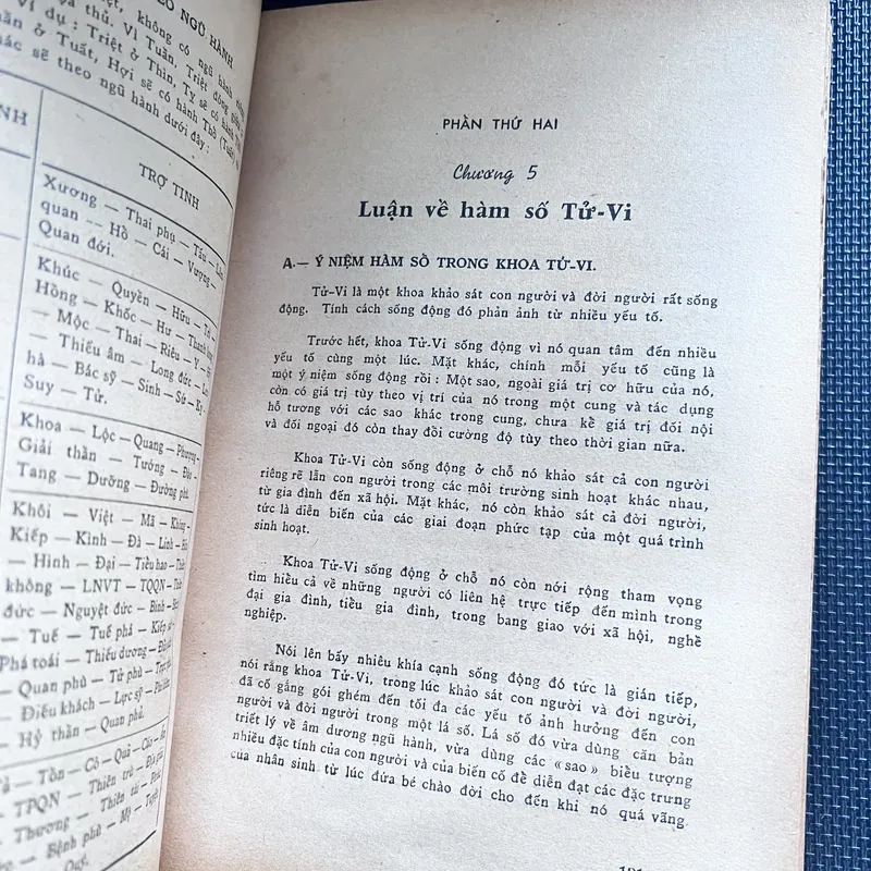 Tử vi hàm số - Nguyễn Phát Lộc 591421