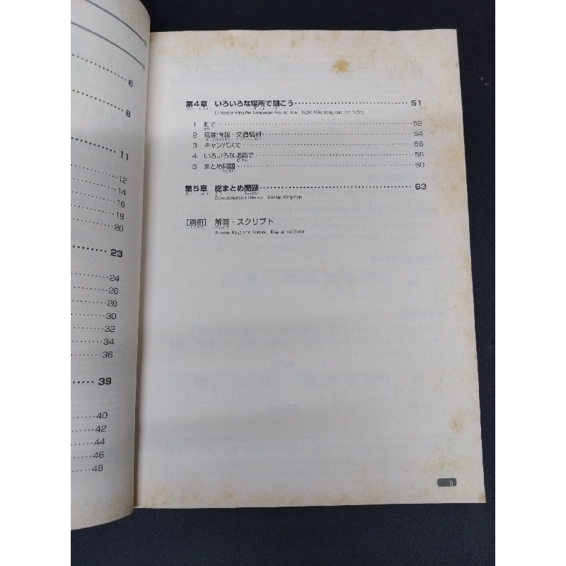 Luyện thi năng lực Nhật ngữ N2 NGHE HIỂU mới 70% ố vàng tróc bìa 2017 HCM1710 Sasaki Hitoko - Matsumoto Noriko HỌC NGOẠI NGỮ 917664