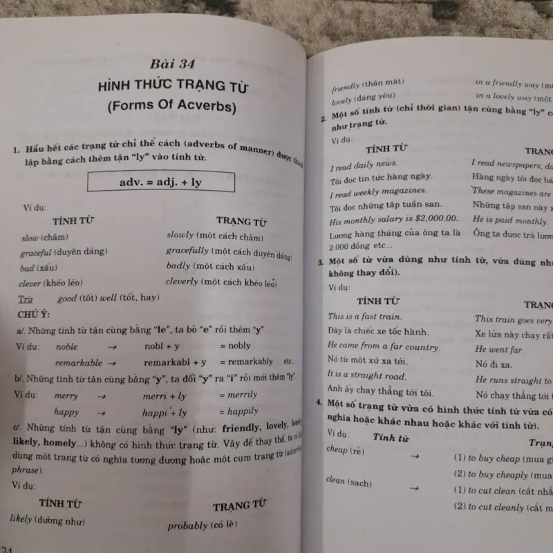 Soạn giả Trần Văn Điền. VĂN PHẠM TIẾNG ANH THỰC HÀNH 757293