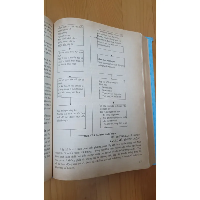 CẤM NAN QUẢN LÝ GIÁM ĐỐC  783871