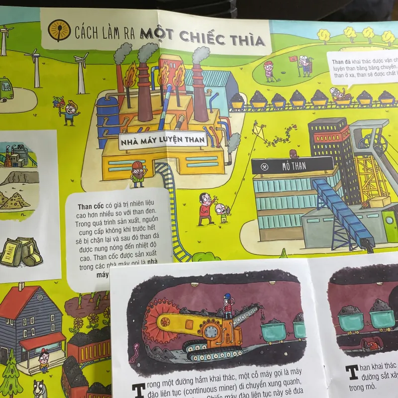 Sách trẻ em 765783