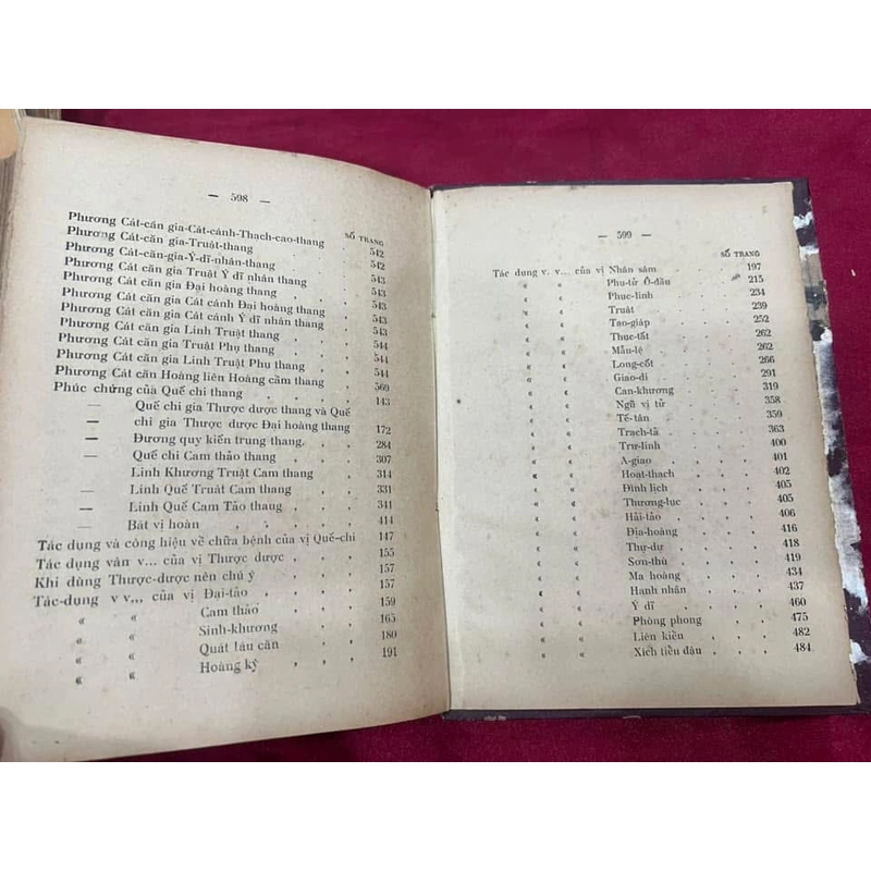 Hoàng hán y học - 1954 473109