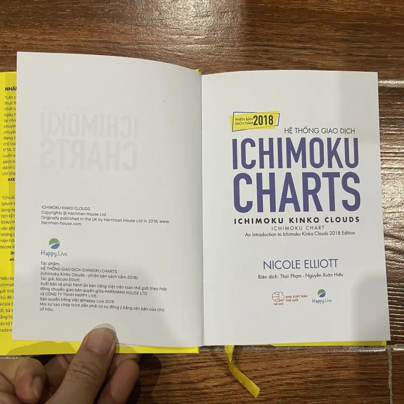 Hệ thống giao dịch ICHIMOKU CHARTS (8) 606317