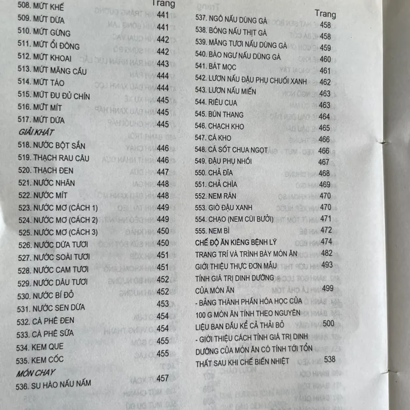 555 món ăn Việt Nam : kĩ thuật chế biến và giá trị dinh dưỡng  1025027