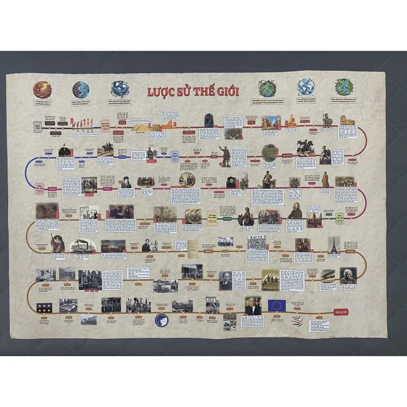 Lược sử thế giới bằng tranh 778254