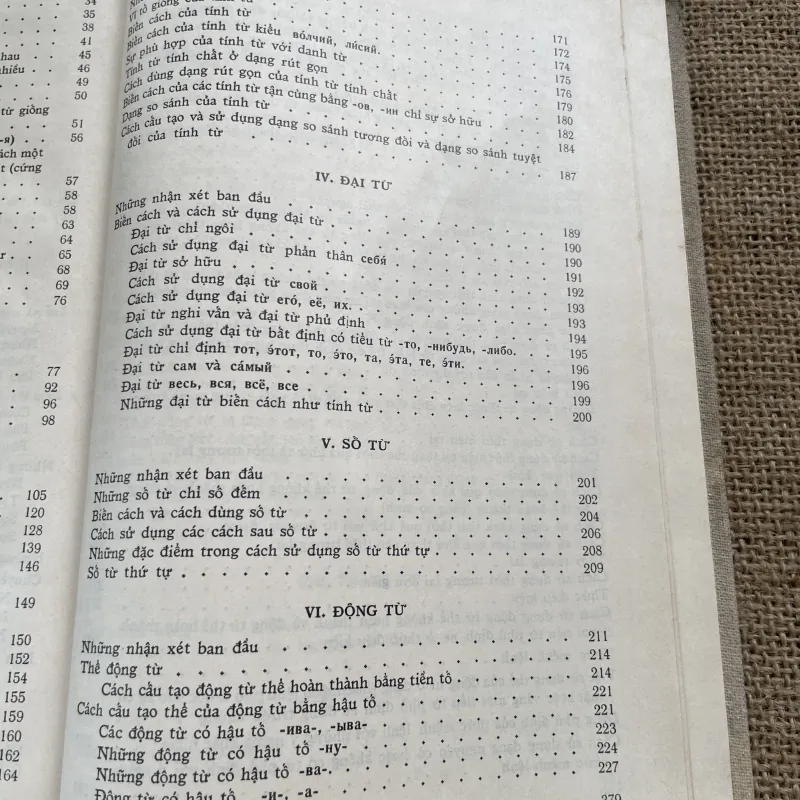 Tóm lược ngữ pháp tiếng Nga - sách in tại Nga  791757