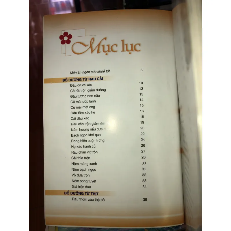 Món ăn ngon sức khoẻ tốt - Thiên Kim 960605