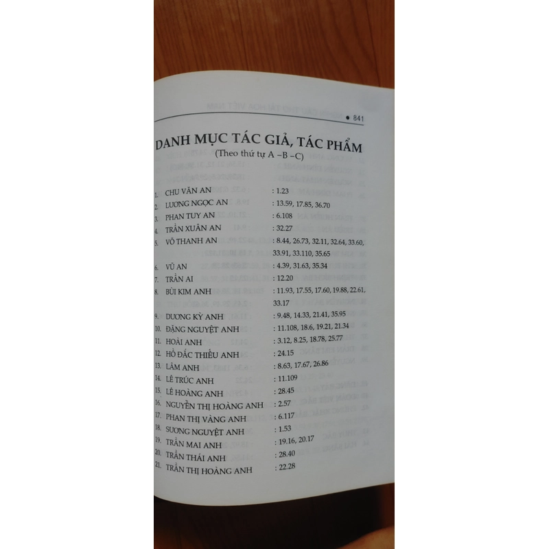 NGHÌN CÂU THƠ TÀI HOA VIỆT NAM  525074