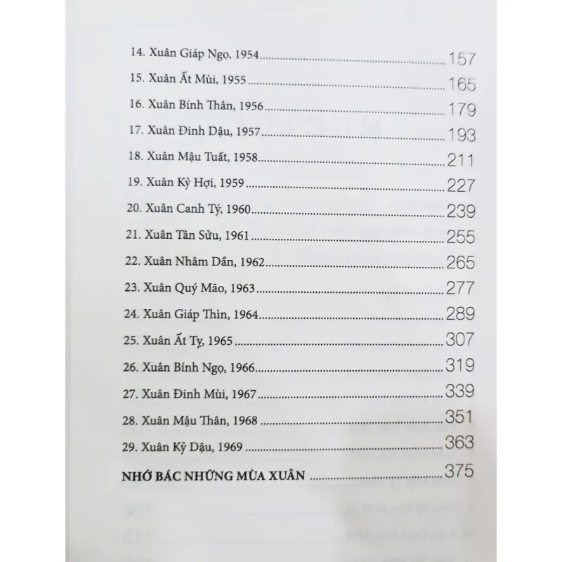 Bác Hồ gọi ấy là mùa xuân đến 🌻 577641