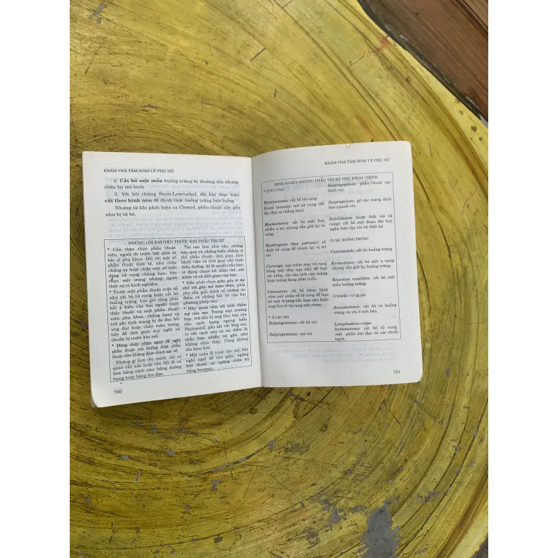 KHÁM PHÁ TÂM SINH LÝ PHỤ NỮ - DR. ANNE DE KERVASDOUE  799966