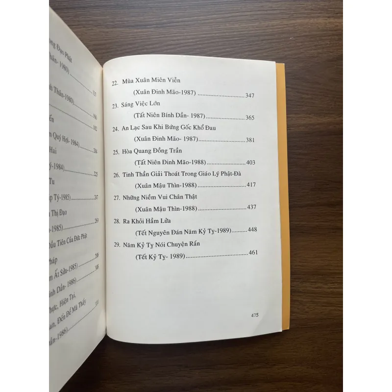 Xuân trong cửa thiền - Thích Thanh Từ 997118