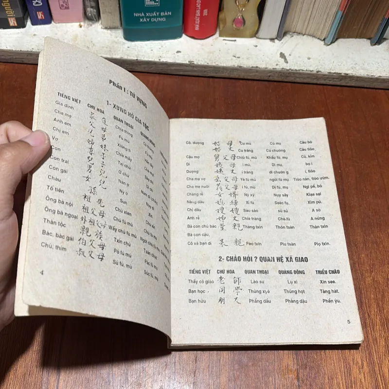 II Sách Học Tiếng Trung: Đàm Thoại Tiếng Hoa - Việt Hưng - 1995 790776