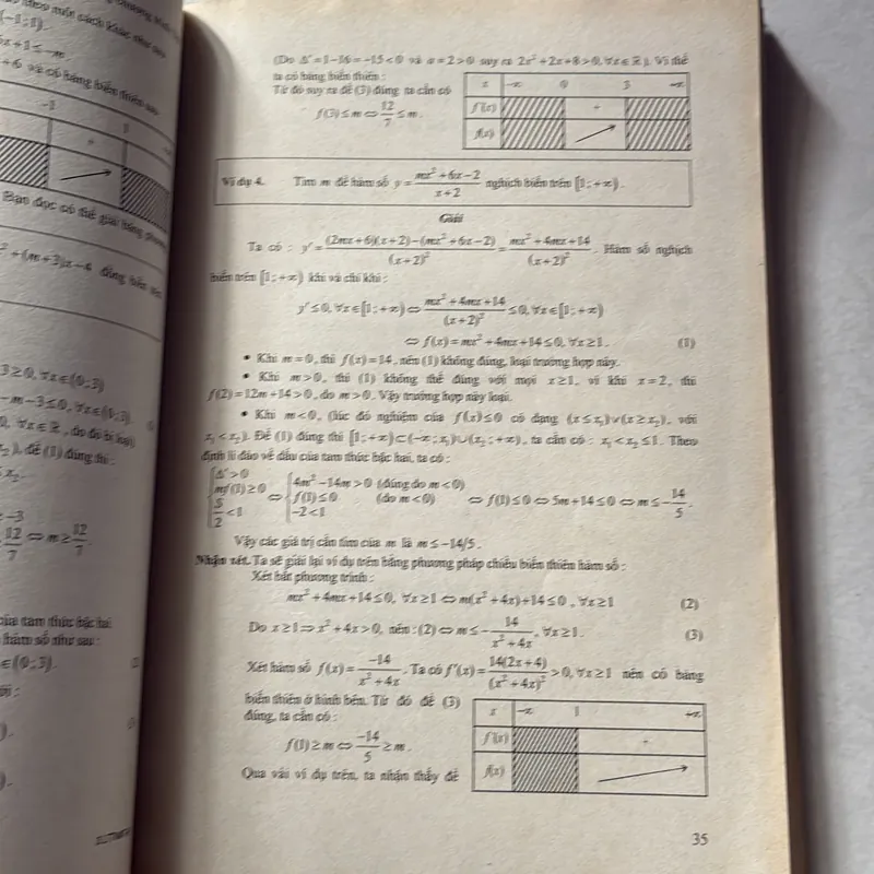 Luyện tập thi tốt nghiệp Trung học phổ thông môn Toán- Phan huy khải 739270