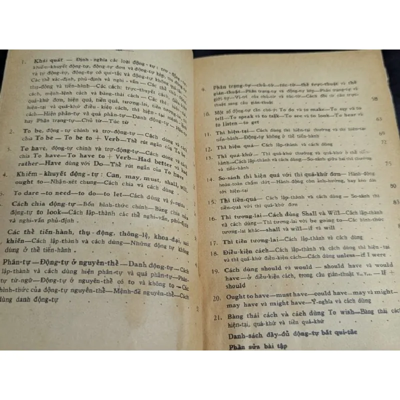 Động từ anh ngữ và cách dùng các thì - Lê Quang Vinh 588827