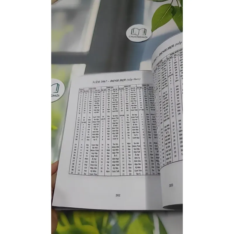 Lịch Vạn Niên Từ Năm 2000 - 2100 - Diệu Tuệ 727382