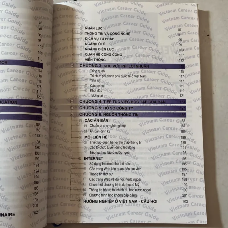 Hướng nghiệp Việt Nam 997307