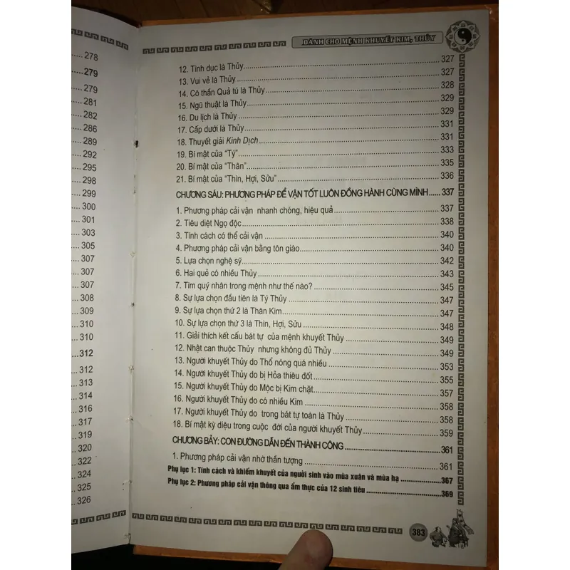 Phong thuỷ cải vận  700563