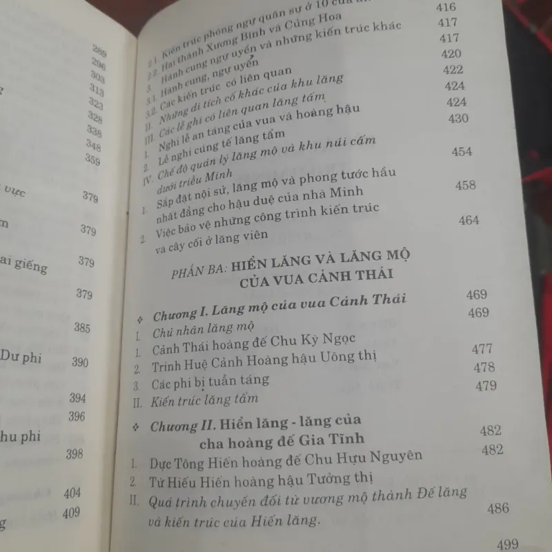 Bí mật LĂNG TẨM TRIỀU MINH 751751