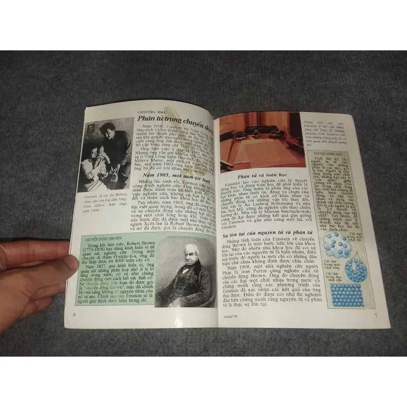 ALBERT EINSTEIN VÀ THUYẾT TƯƠNG ĐỐI 570910