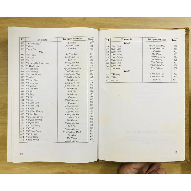 TỪ ĐIỂN TÁC GIẢ TÁC PHẨM VĂN HỌC DÙNG TRONG NHÀ TRƯỜNG 593651