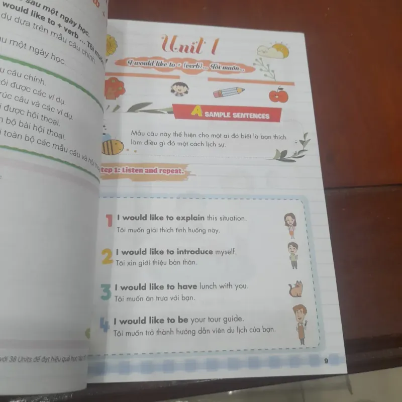 Tiếng Anh cho người mất gốc 789585