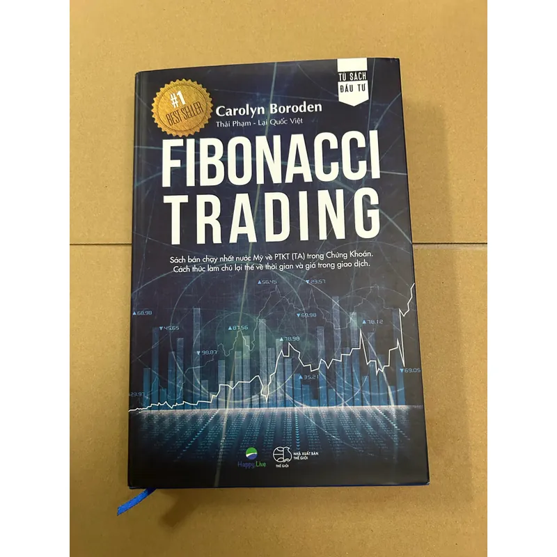 FIBONACCI TRADING 569103