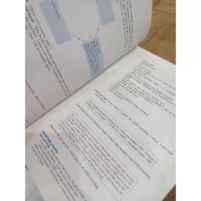 Airspeak: Radiotelephony communication for pilots - F.A.Robertson 598376