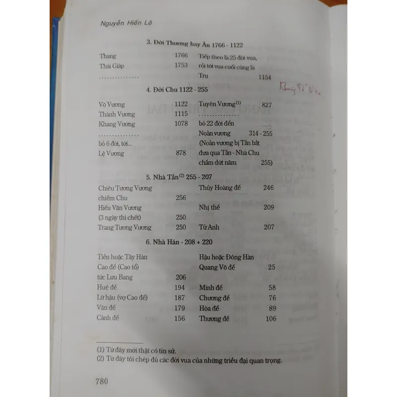 SỬ TRUNG QUỐC  693496