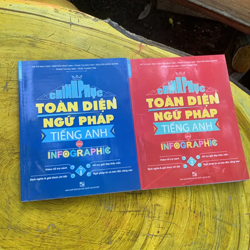 CHINH PHỤC TOÀN DIỆN NGỮ PHÁP TIẾNG ANH BẰNG INFOGRAPHIC- full 2 tập-nhóm tác giả 737172