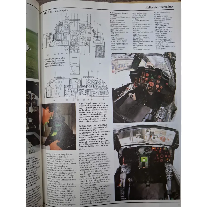 Modern Fighting Helicopters (Trực thăng chiến đấu hiện đại) 957988