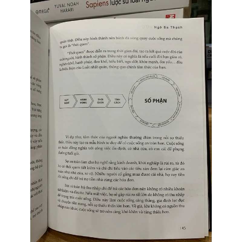 Luật tâm thức-Ngô Sa Thạch 781473