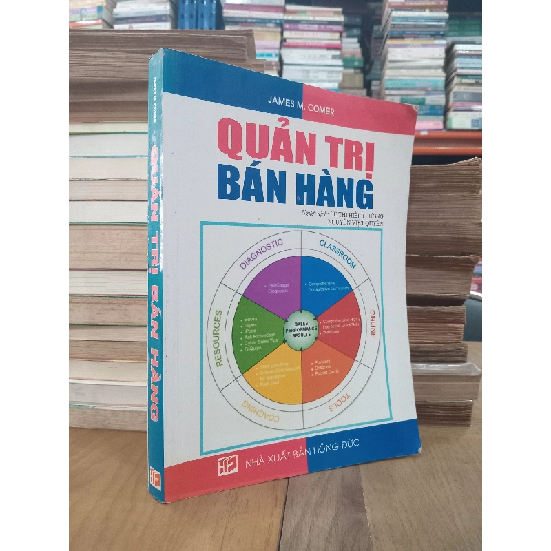 Quản trị bán hàng - James M. Comer 970693